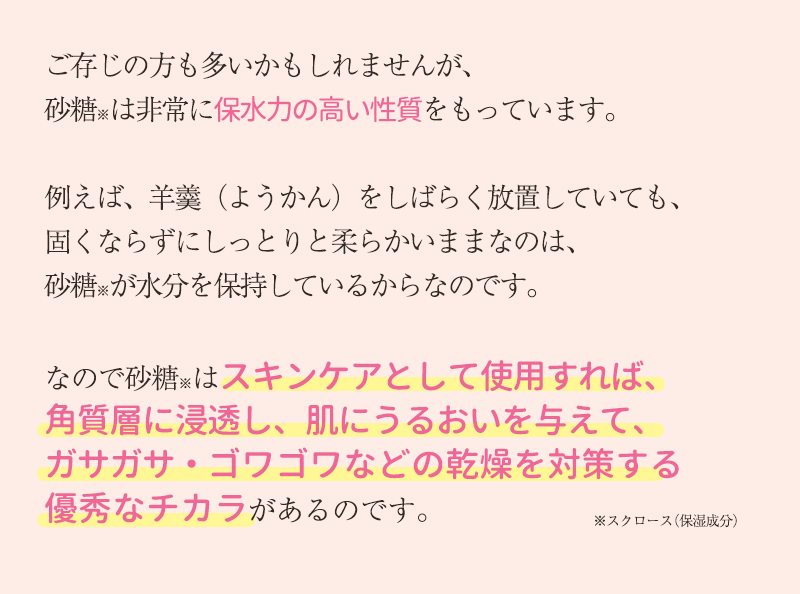ご存じの方も多いかもしれませんが、砂糖※は非常に保水力の高い性質をもっています。例えば、羊羹（ようかん）をしばらく放置していても、固くならずにしっとりと柔らかいままなのは、砂糖※が水分を保持しているからなのです。なので砂糖※はスキンケアとして使用すれば、角質層に浸透し、肌にうるおいを与えて、ガサガサ・ゴワゴワなどの乾燥を対策する優秀なチカラがあるのです。