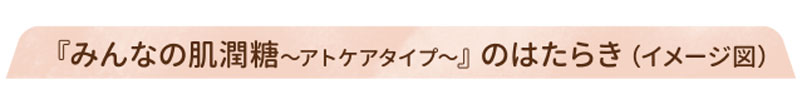 『みんなの肌潤糖～アトケアタイプ～』のはたらき