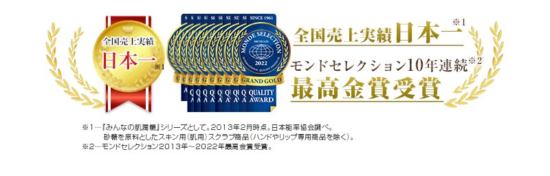 みんなの肌潤糖-アトケアタイプ-は全国売上実績日本一！モンドセレクション最高金賞受賞！