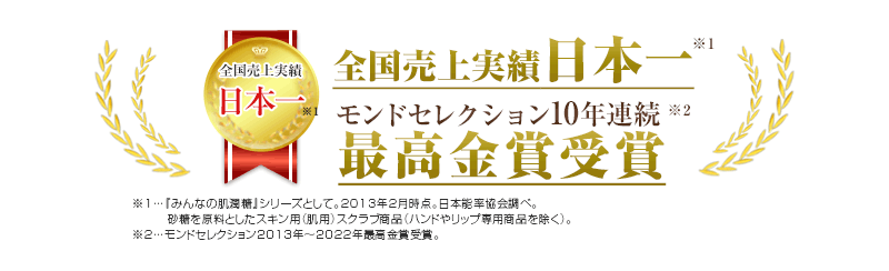 みんなの肌潤糖～アトケアタイプ～は全国売上実績日本一！モンドセレクション最高金賞受賞！